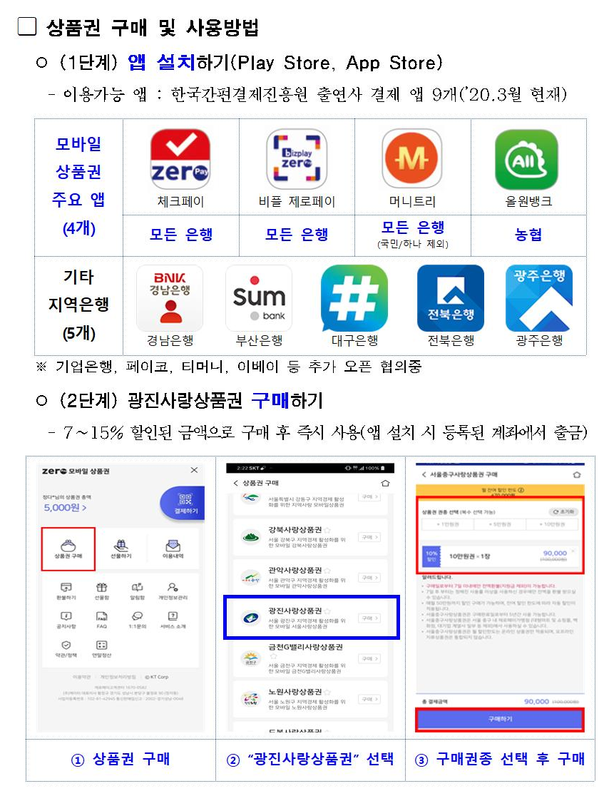 광진사랑상품권 구매 및 사용방법1